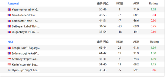 电竞时代来临 中国大陆电竞显示器市场占比突破50%