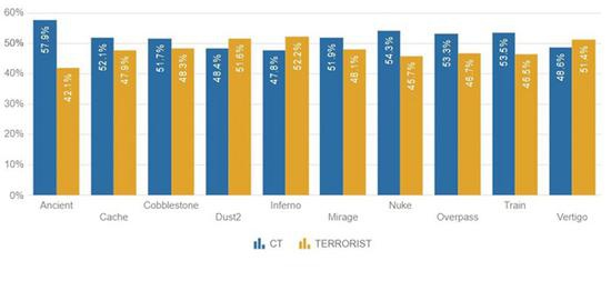 夏侯惇最新出装与铭文分析提升胜率